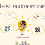 những lợi ích của brainstorming