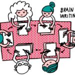 phương pháp động não brainwriting