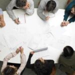 Phương pháp động não round robin