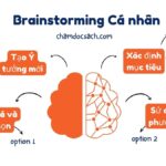 Brainstorming Cá nhân