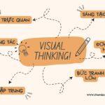 Visual Thinking
