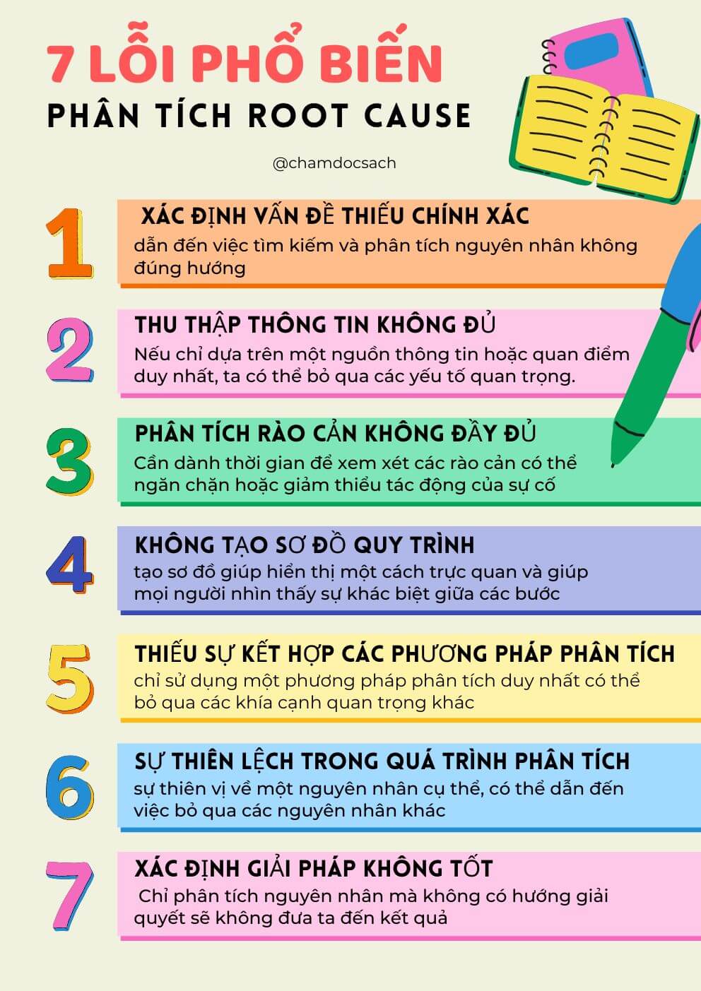 Các lỗi trong phân tích nguyên nhân gốc