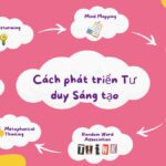Phát triển tư duy sáng tạo