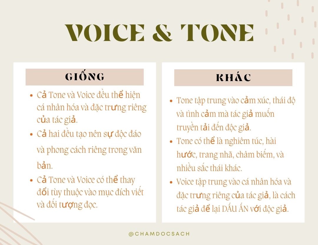 voice & tone giống và khác
