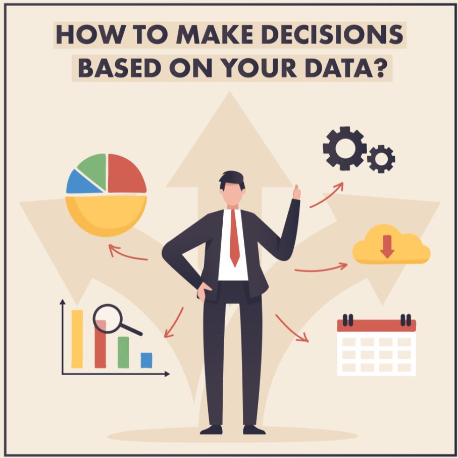 ra quyết định trên dữ liệu