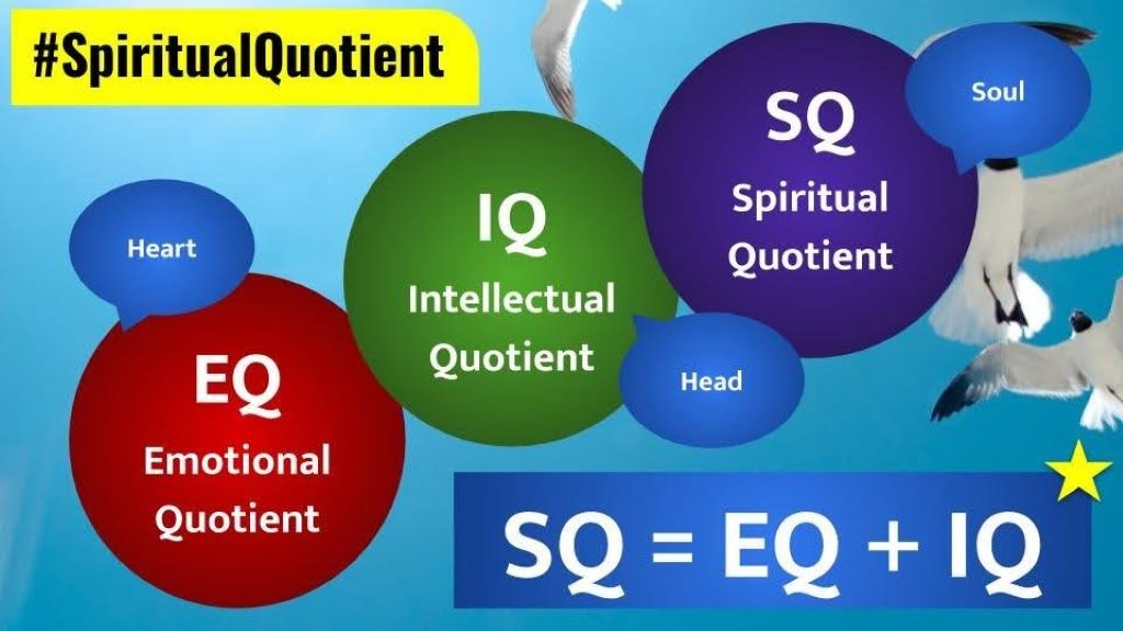 spiritual quotient chỉ số sức mạnh tinh thần