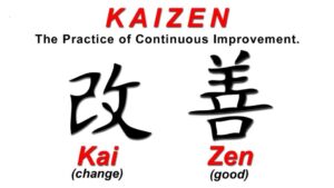 Kaizen cải tiến liên lục