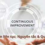 Cải tiến liên tục