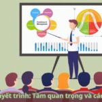 Kỹ năng Thuyết trình