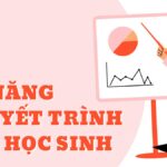 Kỹ năng Thuyết trình CHO HỌC SINH