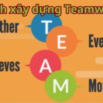 Cách xây dựng Teamwork