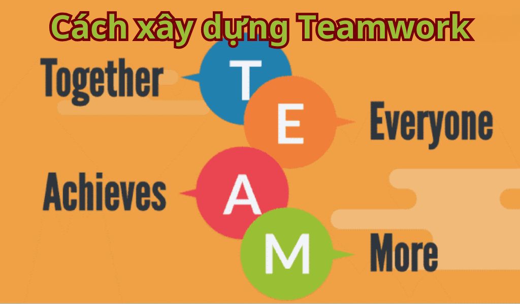 Cách xây dựng Teamwork