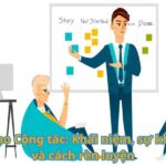 Lãnh đạo Cộng tác