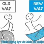 Thiếu động lực và cách cải thiện