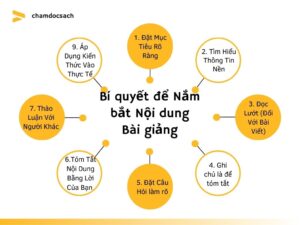 Bí quyết Nắm bắt nội dung bài giảng