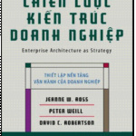 Chiến Lược Kiến Trúc Doanh Nghiệp