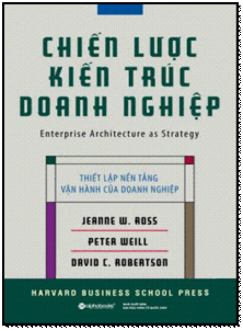 Chiến Lược Kiến Trúc Doanh Nghiệp