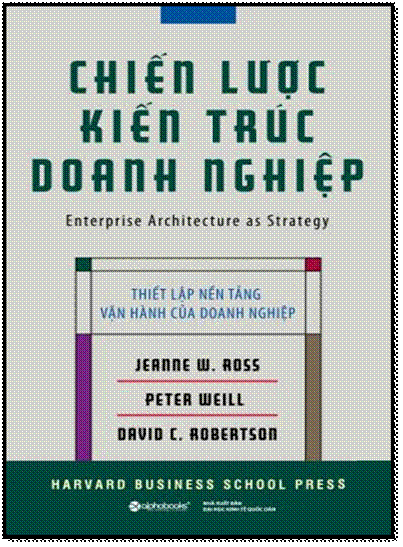 Chiến Lược Kiến Trúc Doanh Nghiệp