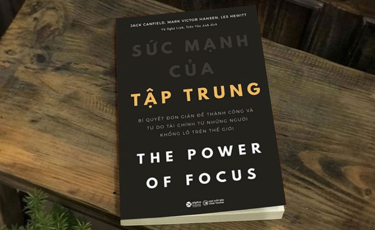 sực mạnh của sự tập trung